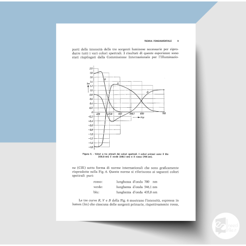 La televisione a colori senza matematica - W.A.Holm