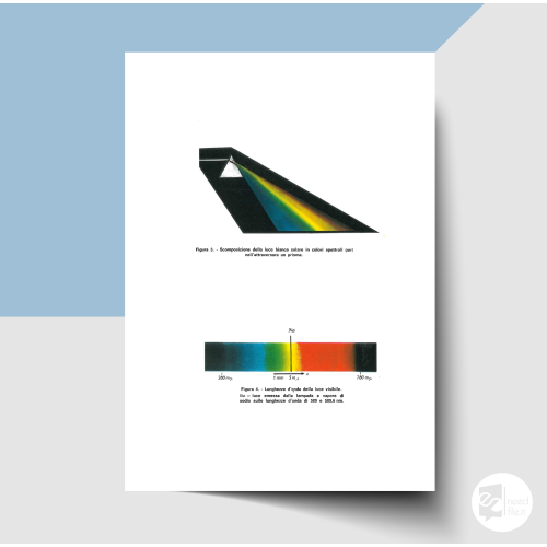 La televisione a colori senza matematica - W.A.Holm