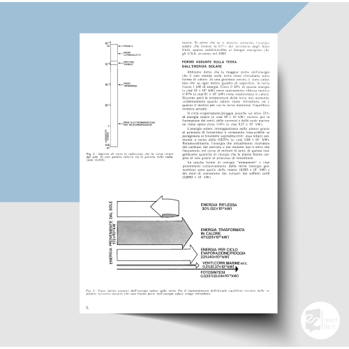 Fotovoltaico note di applicazione 1980 -  Philips